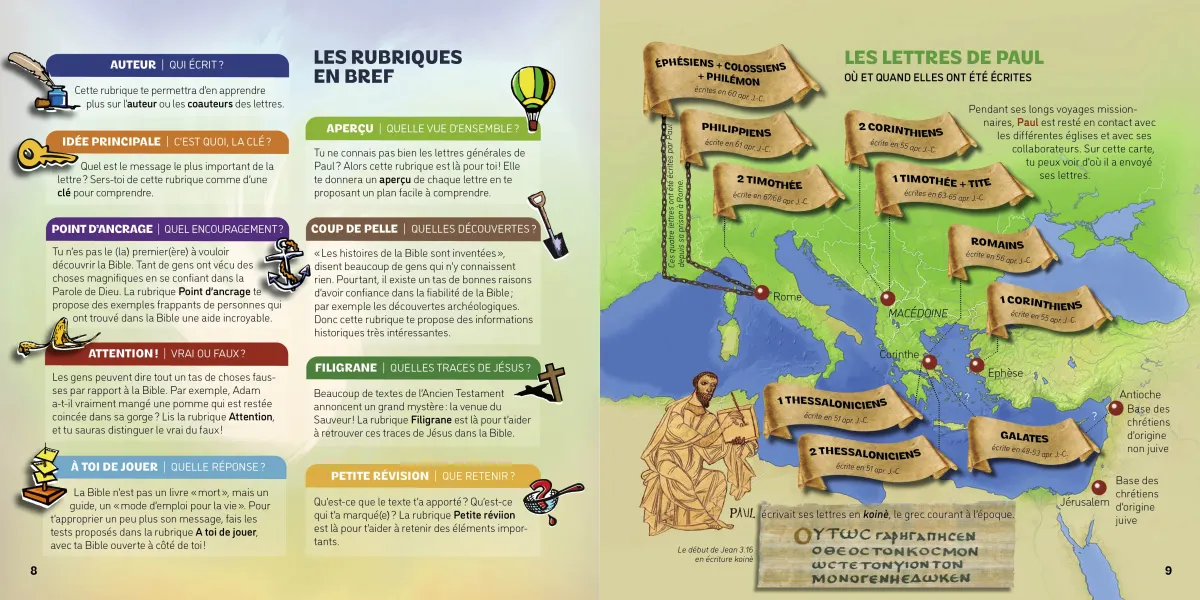 Ton GPS biblique