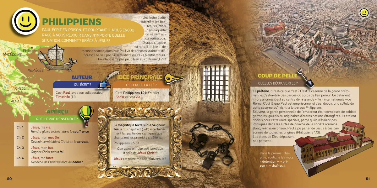Ton GPS biblique