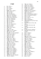 Dictionnaire Ancien Testament grand format