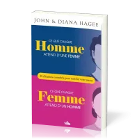 Ce que chaque homme attend d'une femme, ce que chaque femme attend d'un homme